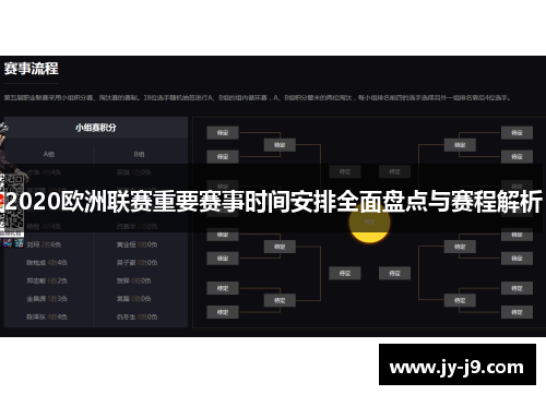 2020欧洲联赛重要赛事时间安排全面盘点与赛程解析