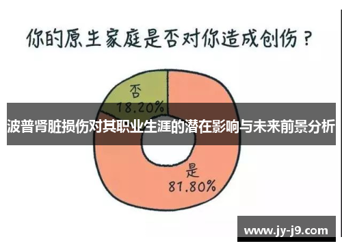 波普肾脏损伤对其职业生涯的潜在影响与未来前景分析