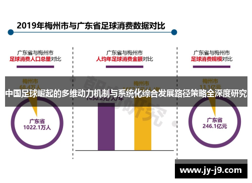 中国足球崛起的多维动力机制与系统化综合发展路径策略全深度研究 中国足球崛起的多维动力机制与系统化综合发展路径策略全深度研究