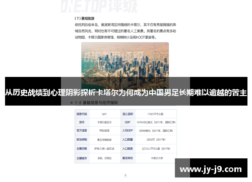 从历史战绩到心理阴影探析卡塔尔为何成为中国男足长期难以逾越的苦主 从历史战绩到心理阴影探析卡塔尔为何成为中国男足长期难以逾越的苦主