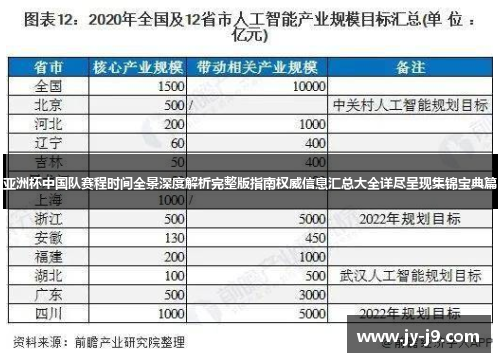 亚洲杯中国队赛程时间全景深度解析完整版指南权威信息汇总大全详尽呈现集锦宝典篇