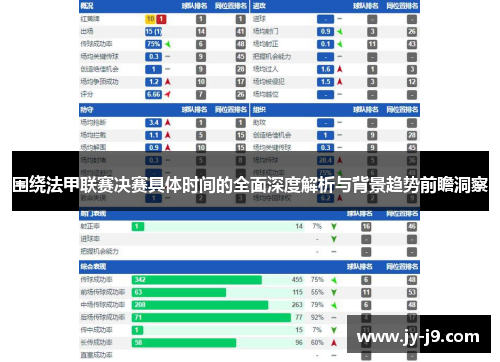 围绕法甲联赛决赛具体时间的全面深度解析与背景趋势前瞻洞察 围绕法甲联赛决赛具体时间的全面深度解析与背景趋势前瞻洞察