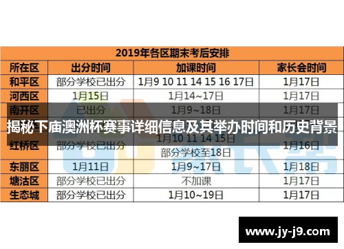 揭秘下庙澳洲杯赛事详细信息及其举办时间和历史背景 揭秘下庙澳洲杯赛事详细信息及其举办时间和历史背景