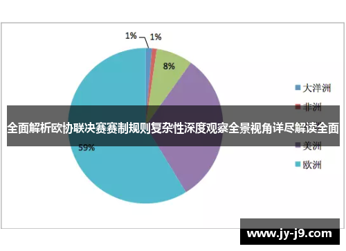 全面解析欧协联决赛赛制规则复杂性深度观察全景视角详尽解读全面